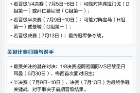 AYX- 梅西关键节点战术调整,加拿大队带队取胜了吗 